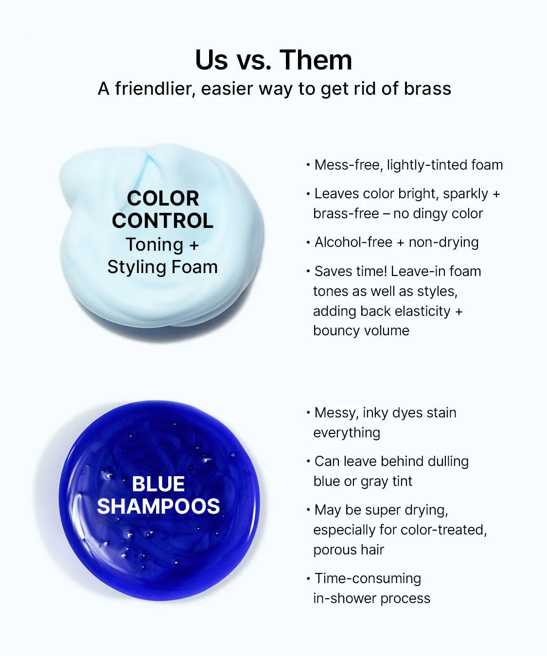 Color Control Blue Toning   Styling Foam