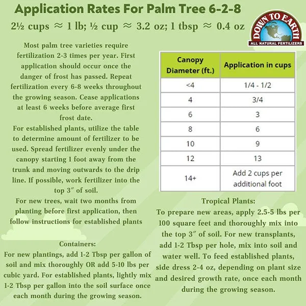 Down to Earth™, Palm Tree 6-2-8, All Natural Fertilizer, Blended (5 LBS.)