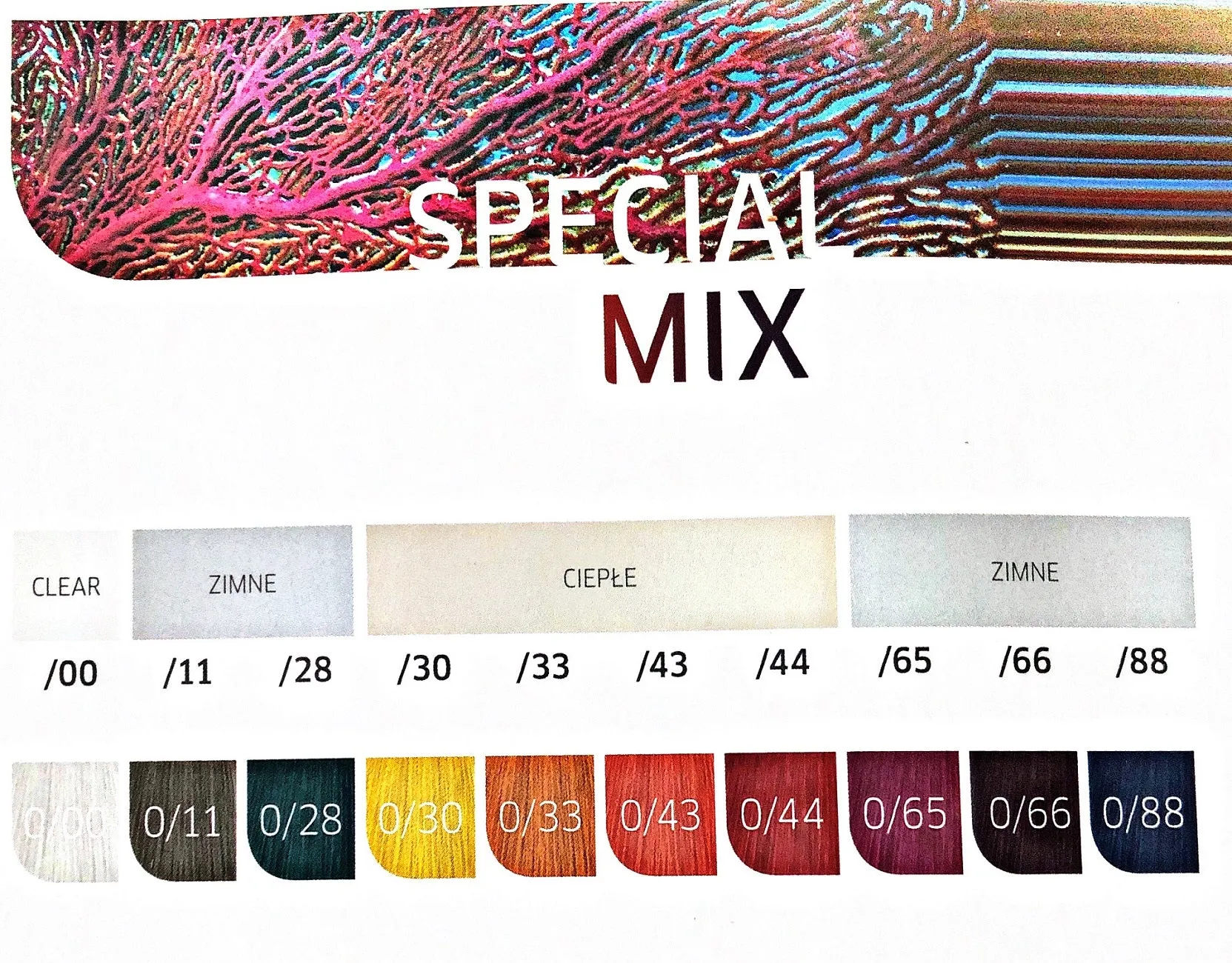 Wella Koleston Perfect ME  Plus All Shades 60ml Special Mix